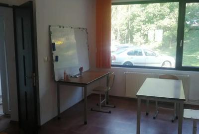 Spațiu comercial, de 70 mp, în Central