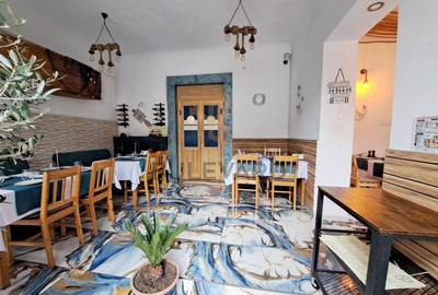 Spatiu alimentatie publica 53 mp + teren 111 mp! - 8