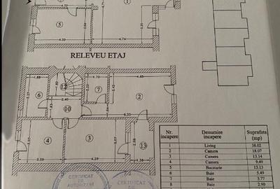 Proprietar (persoana fizica), vand vila P+1 tip duplex, 4 camere, situata in com - 9