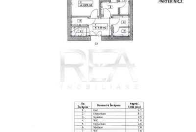 Spațiu comercial, de 310 mp, în Crângași - 28
