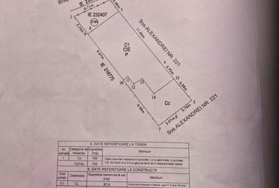 Spațiu comercial, în Alexandriei - 2