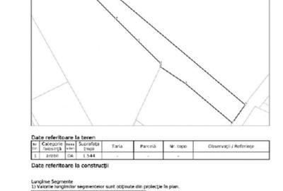 Teren Construcții intravilan de 7000 mp, în Vulcan - 4