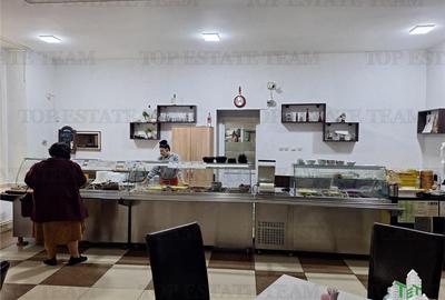 Spatiu comercial - centru - Braila - 3