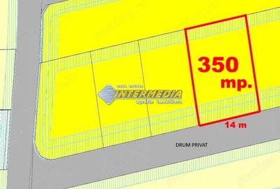 Teren de 350 mp, în Micești