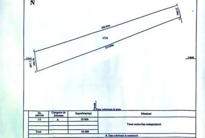 Teren de 10000 mp, în Central