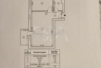 2 camere 11/11, + parcare, Exigent Plaza-Faza 5 - 7