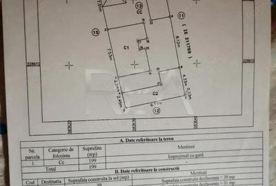 Oportunitate pentru investitori ?i dezvoltatori imobiliari - 2