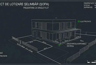 Spațiu comercial, în Șelimbăr - 6