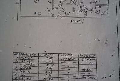 2 camere DECOMANDAT • 56 mp • langa Prosper Center • Ideal renovare • Etaj 5/8 - 8