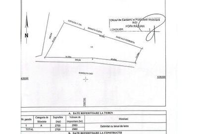 Teren de 500 mp, în Alexandru cel Bun - 2