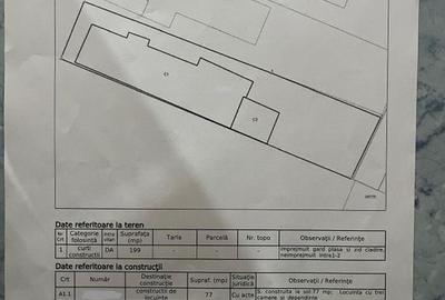 Casa de vanzare Coiciu - 17