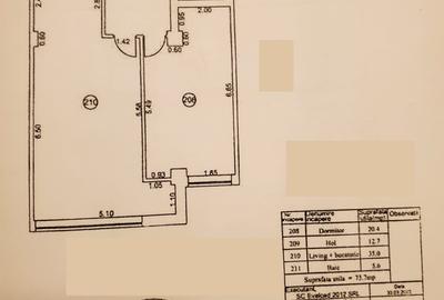 2 Camere Central Park ICFrimu