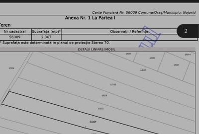 Teren de 2367 mp, în Nojorid - 8