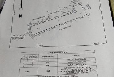 Teren Construcții intravilan de 1954 mp, în Seaca (Călimănești) - 1