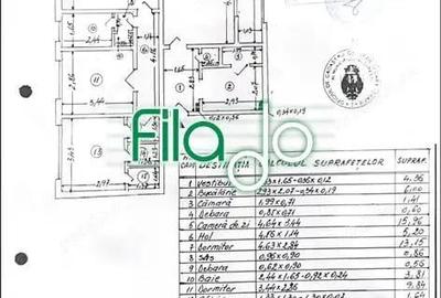 Apartament 4 camere Policlinica Titan - 3