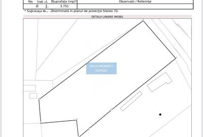 Teren intravilan  sat Daia, județul Giurgiu,Dealul Florilor - 2