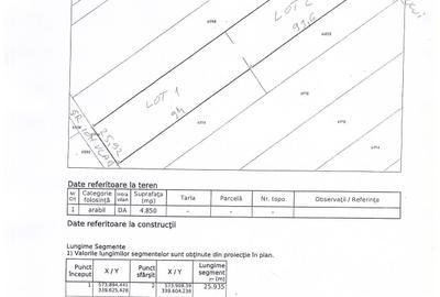 Teren de 2400 mp, în Buftea - 2