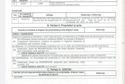 Casă cu 4 camere cu Teren 2689 Mp în Vișeu de Mijloc - 2