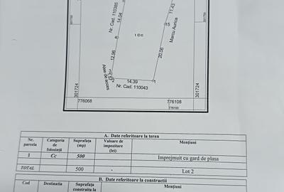 	Teren de vânzare – 500 mp – Valu lui Traian 30000 euro - 1