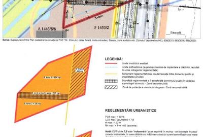 Spațiu comercial, în Central - 3
