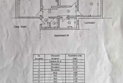 Apartament cu 3 camere decomandat în Sud - 1