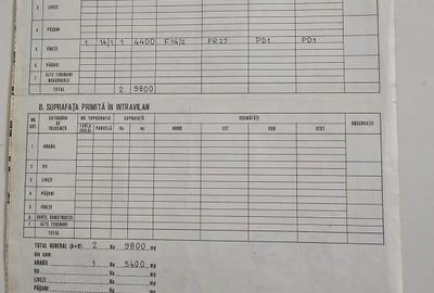 Teren de 89100 mp, în Bunești - 3