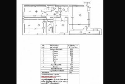 VANZARE | 4 CAMERE | STRAULESTI - 8
