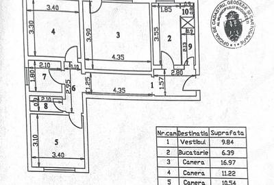 Apartament cu 3 camere decomandat în Titulescu - 3