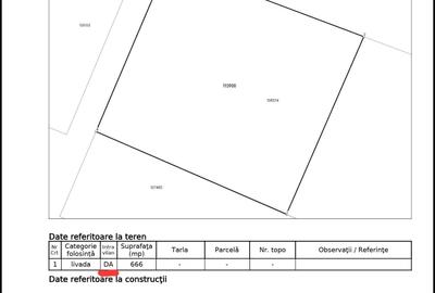 Spațiu comercial, în Daia - 2