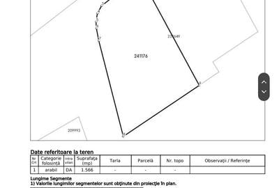 Teren Construcții intravilan de 1570 mp, în Prelungirea Ghencea