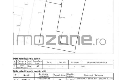 Casă individuală cu 3 camere cu Canalizare în Rahova - 4
