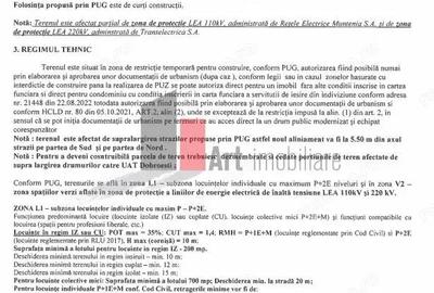 Teren de 10000 mp, în Dobroești - 2