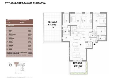 Penthouse cu 4 camere decomandat în Ferdinand
