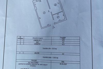 Apartament cu 2 camere semidecomandat în Central