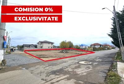 Oportunitate - vanzare teren 1269mp in centrul loc. Stefanestii de Jos - 1