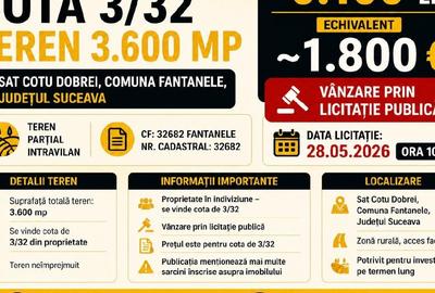 Teren în Cotu Dobei