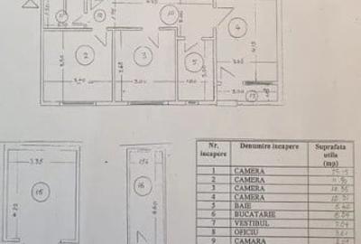 Apartament 4 camere - GARAJ + BOXA - zona PAJURA - 2