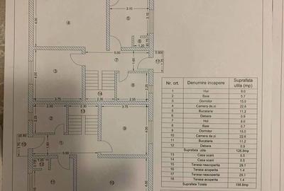 Casă cu Teren 1800 Mp în Central