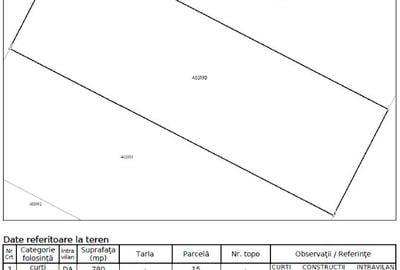 Proprietar 2 parcele teren alaturate fiecare 780 mp2 in Mosnita Noua - 1