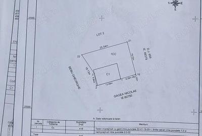 Vand vila Pitesti, langa Targul saptamanal, dupa sensul giratoriu - 3