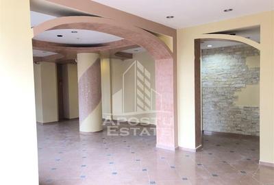 Spatiu Comercial, 107 mp, Zona Dorobantilor - 2