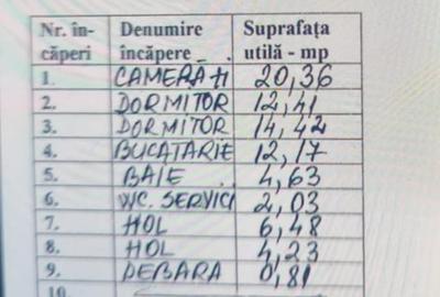 2 camere ICFrimu pret ICFrimu pret 105000 euro - 9