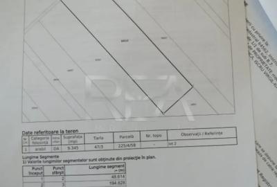 Teren de 9345 mp, în Clinceni - 2