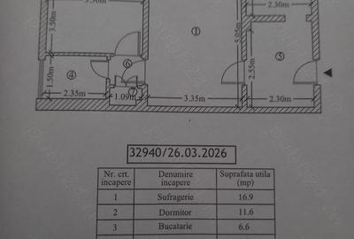 Apartament cu 2 camere semidecomandat în Central