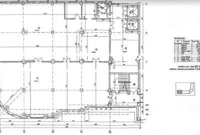 Spațiu comercial, de 3,000 mp, în Titan