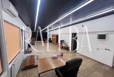 Spa?iu Comercial de Vanzare / Investi?ie ?os. Alex... - 9