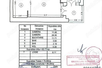 Apartament cu 2 camere, mobilat în Herăstrău