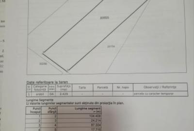 Berceni-Sector 4 , Bucuresti-Teren Intravilan - 1