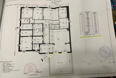 Casa/Vila de vanzare in zona Busteni langa Castelul Cantacuzino - 7