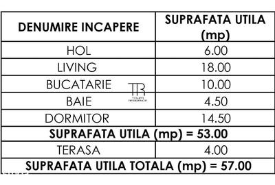 Apartament cu 2 camere în Rahova - 12